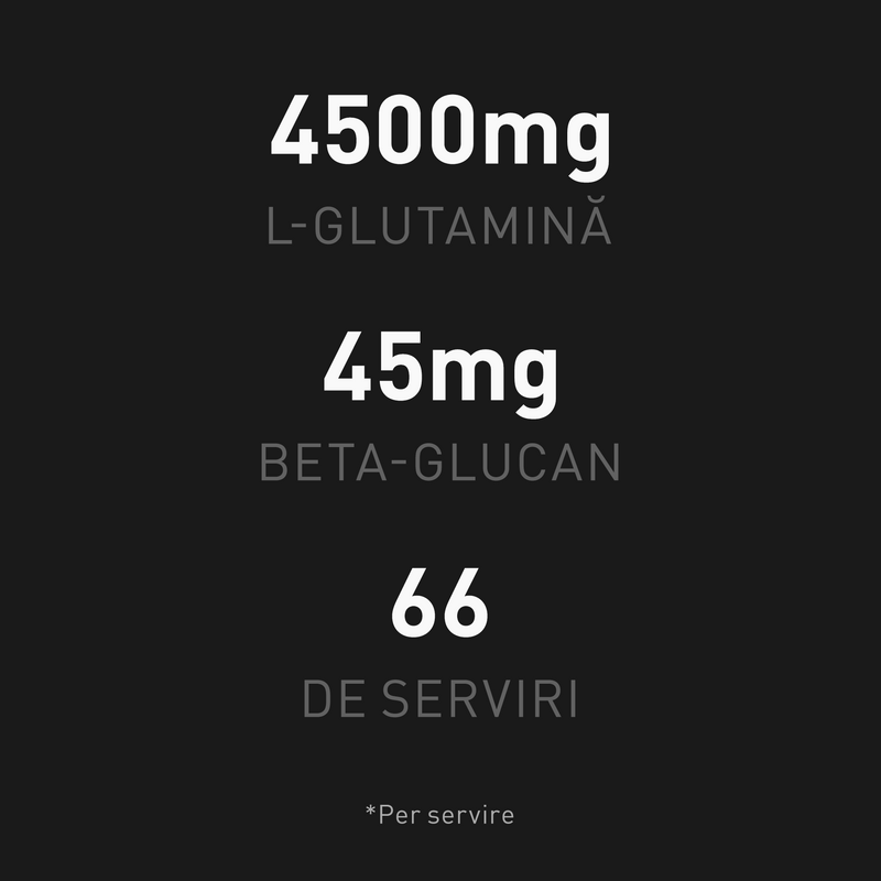 Glutamină pentru Recuperare 300g, 37 Porții